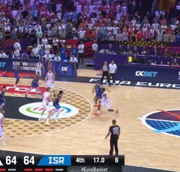 人队, 外援 人队, 外援