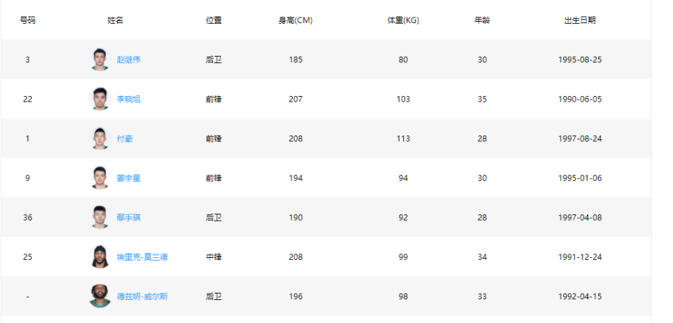 欢迎在评论 欢迎在评论