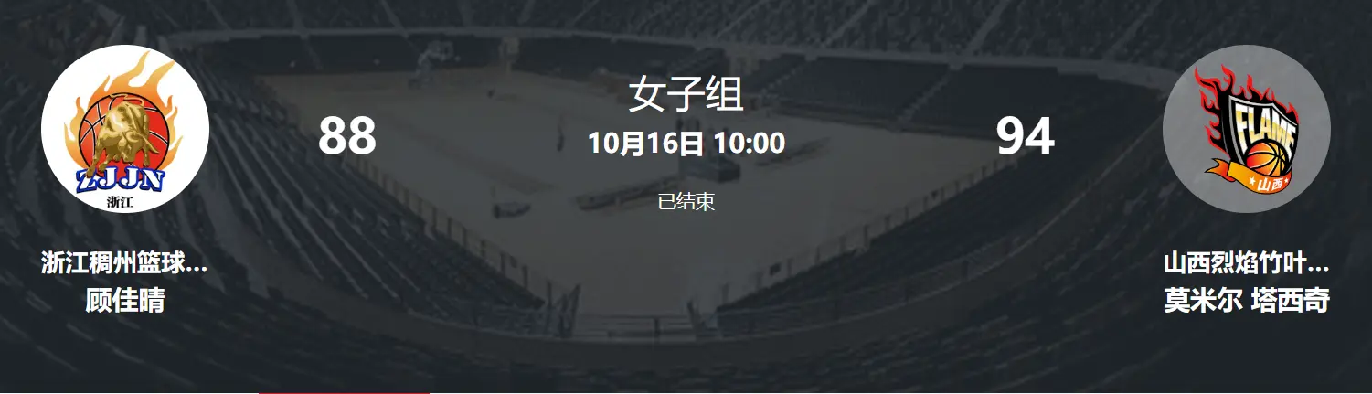 助山西拿下 助山西拿下