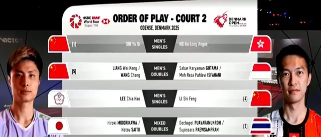 每一位选手, 张力, 梁王组合复 每一位选手, 张力, 梁王组合复